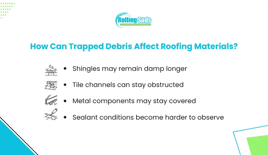 How Can Trapped Debris Affect Roofing Materials?