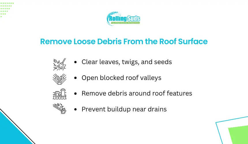 Remove Loose Debris From the Roof Surface