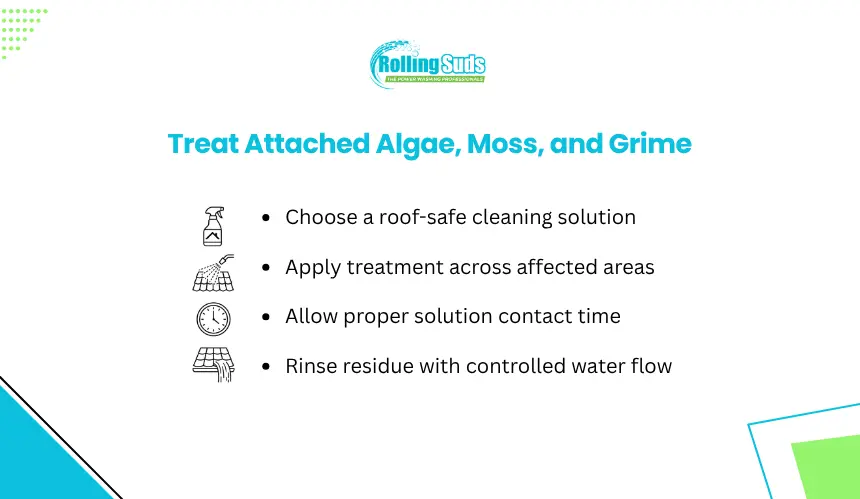 Treat Attached Algae, Moss, and Grime
