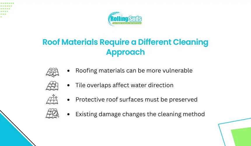 Roof Materials Require a Different Cleaning Approach