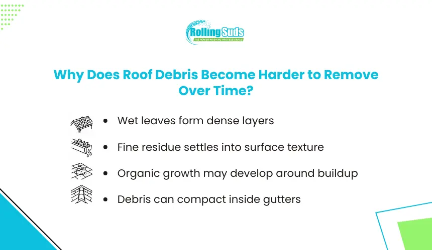 Why Does Roof Debris Become Harder to Remove Over Time?