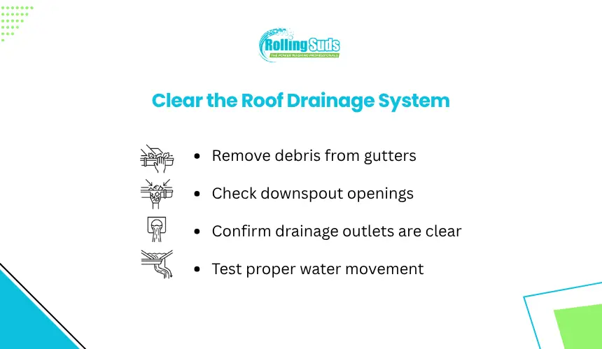 Clear the Roof Drainage System