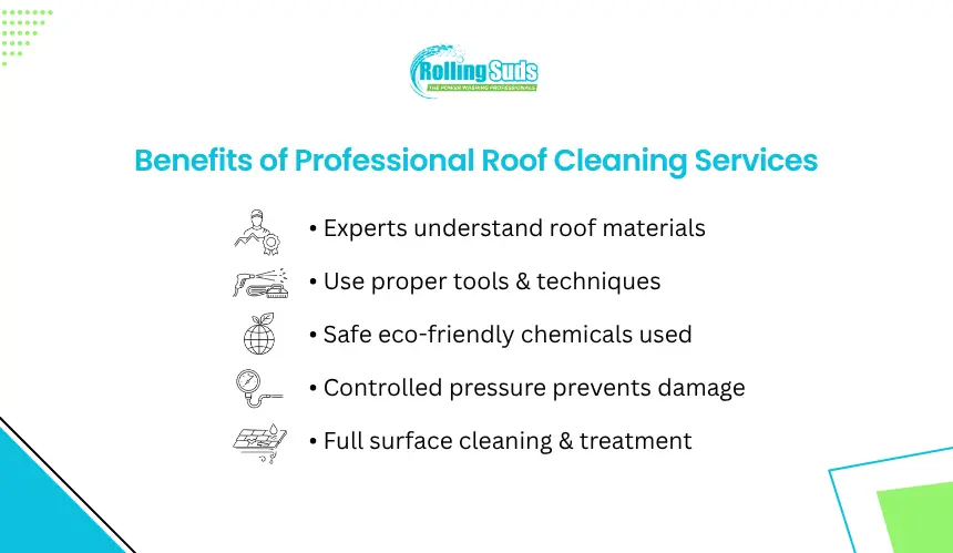 Los Angeles CA Commercial Surface Washing | Property Care