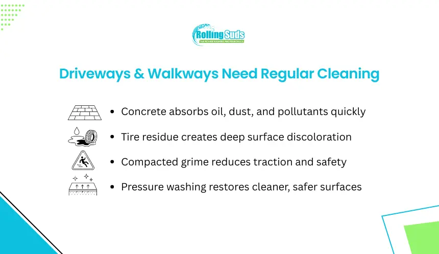 Los Angeles CA Exterior Surface Clean | Professional Care