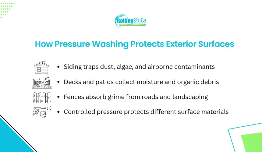 Los Angeles CA Building Exterior Cleaning | Property Care