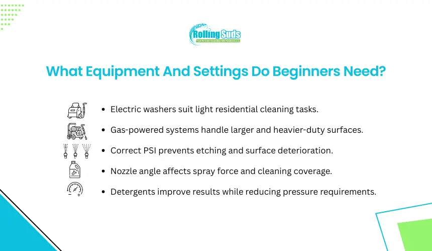 Infographic shows beginner pressure washer equipment and key settings