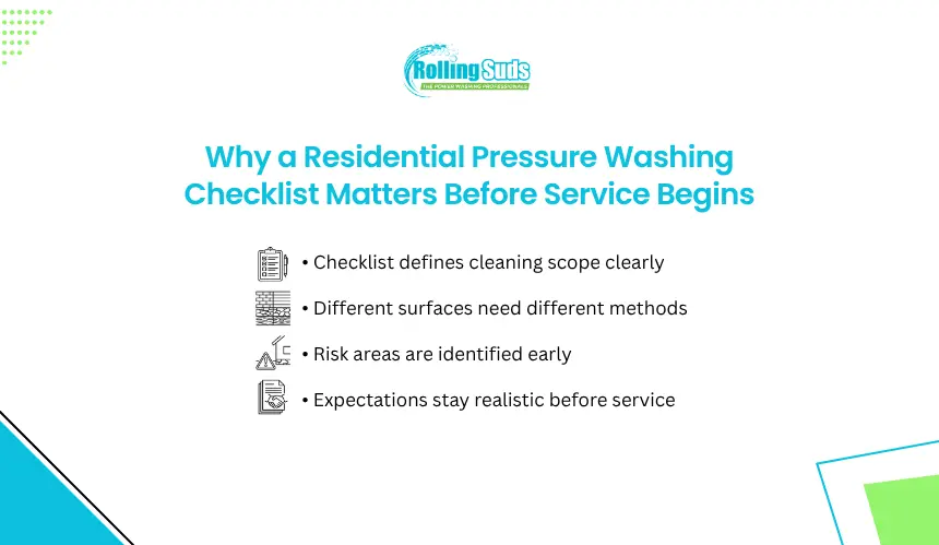 Residential pressure washing checklist graphic with four key reasons