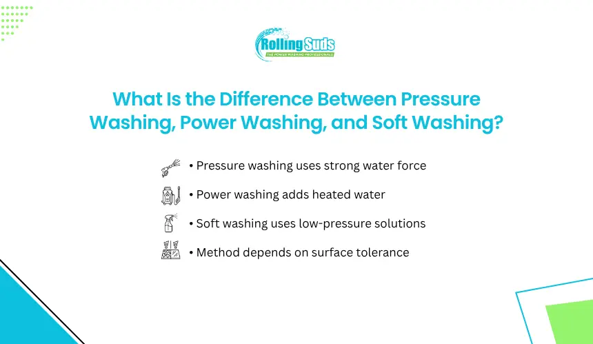 Infographic compares pressure, power, and soft washing methods safely