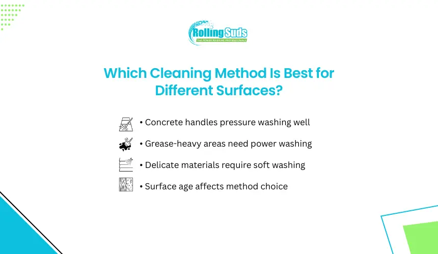 Infographic compares the best washing methods for different surfaces