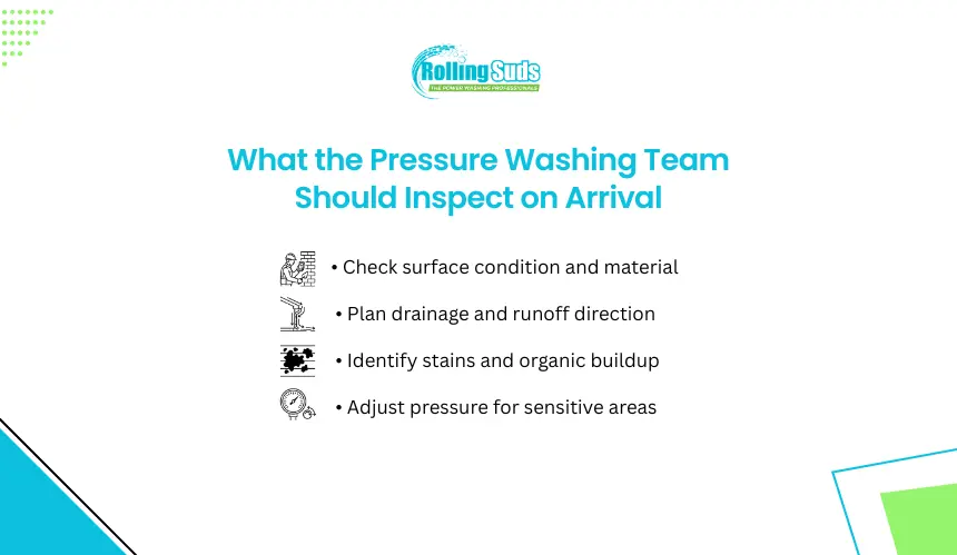 Pressure washing team arrival checklist with four inspection checks.