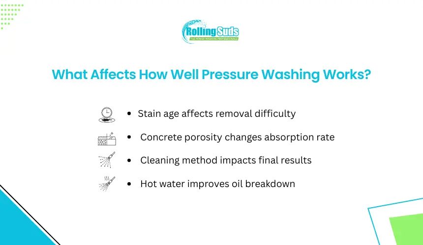 Pressure washing results guide with four factors affecting outcomes.