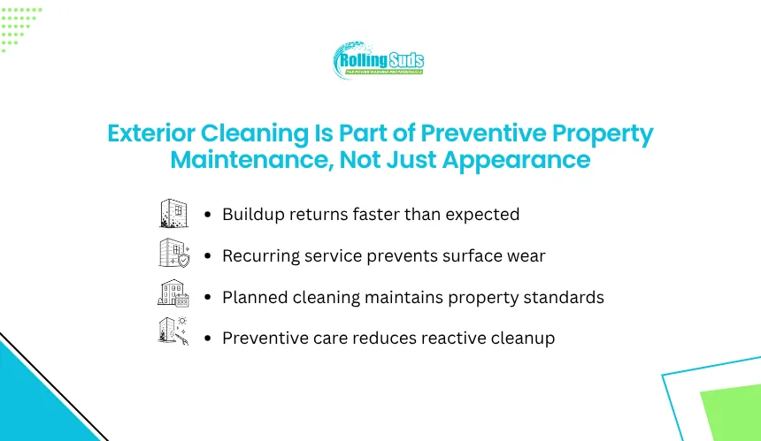 Infographic shows cleaning as part of preventive property maintenance