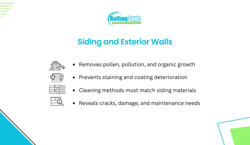 Infographic shows siding and exterior wall cleaning benefits safely