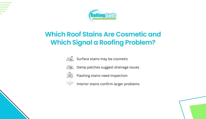Infographic compares cosmetic roof stains with signs of roof problems