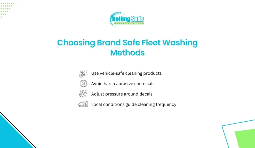 Infographic shows brand safe fleet washing methods for vehicle wraps