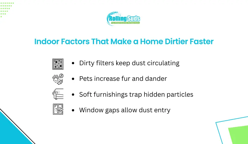 Infographic shows indoor factors that make homes collect dust faster