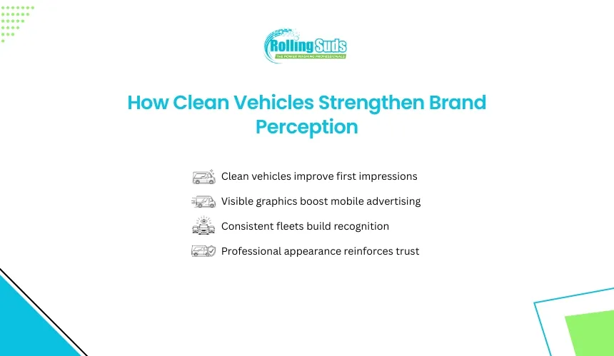 Infographic shows clean fleet vehicles strengthening brand perception