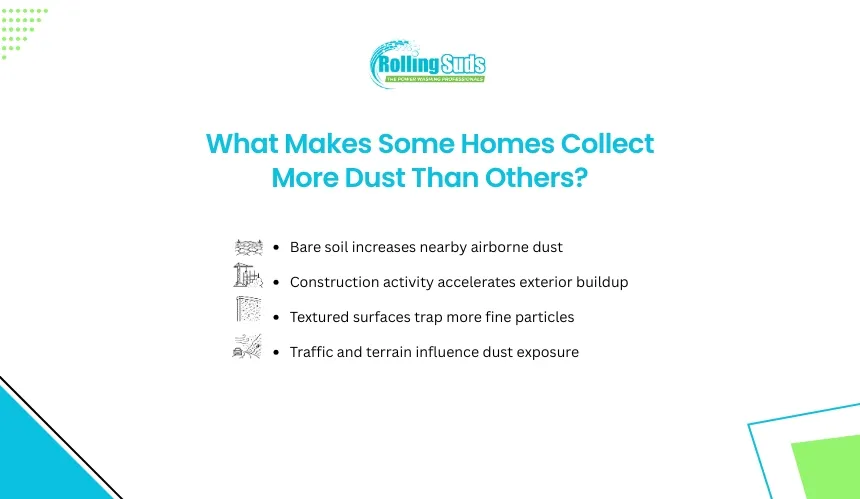 Infographic explains why some homes collect much more exterior dust
